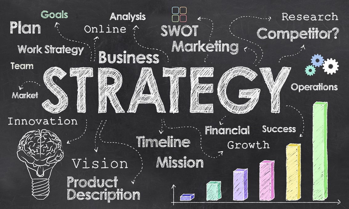 SALES STRATEGY